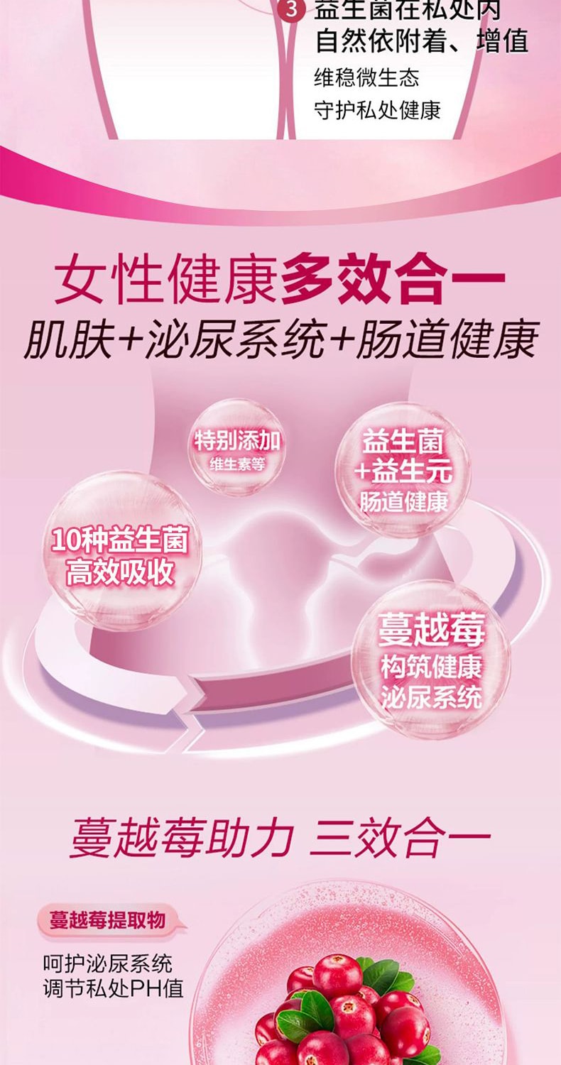 【中国直邮】 黄金搭档 蔓越莓益生菌片 呵护私处胶囊 调理专用秘密花园口服乳酸杆菌 36g/支