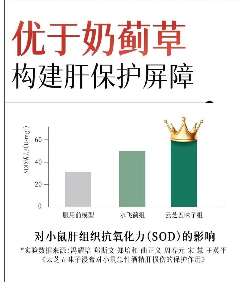 【中国直邮】 维特健灵 健肝宝 理肝气 养肝血 调肝火 缓解应酬养护熬夜肝解喝酒疲劳加班 60粒/盒
