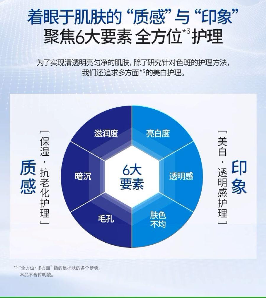 【日本直邮】 日本 一三共 Cc霜隔离防晒乳液 提亮控油  自然色 SPF50 30g