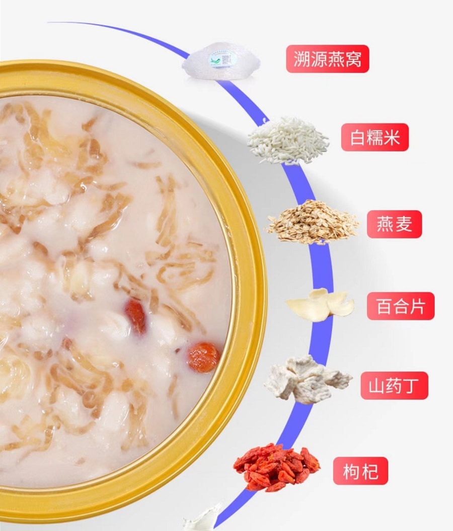 FISH MAW 润康药业 厚椰乳燕窝羹 养生礼盒 1盒 258克 即食营养代餐早餐粥 (临促)