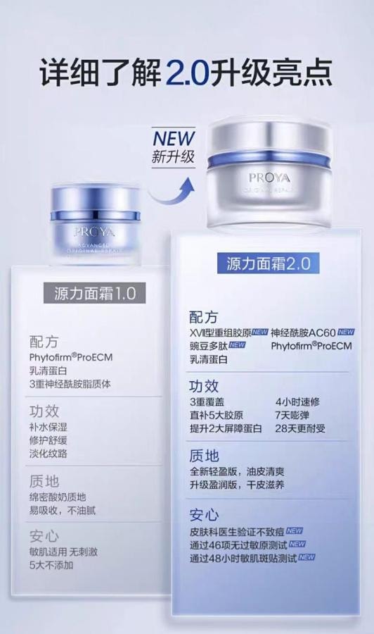 【中國直郵】 珀萊雅 源力面霜2.0輕盈版50g 1盒裝 修護舒緩保濕緊緻抗皺膠原面霜 博主推薦