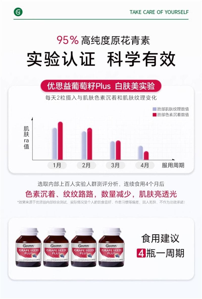 【中国直邮】 澳大利亚 优思益 葡萄籽烟酰胺精华 焕白透亮 修护胶原 水嫩抚纹 透亮水光肌 60粒/瓶