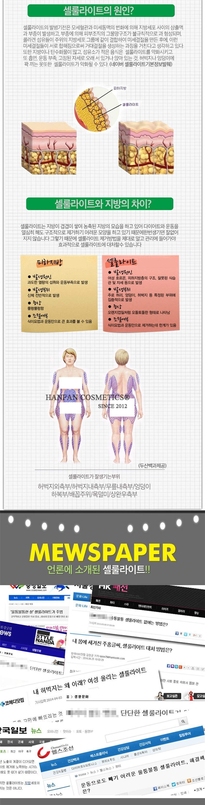 韩国 LOLO SKINNY  PATCH腿部专用瘦身贴大象腿 溶脂貼 (A. 大腿/B. 小腿/C. 肚腩)