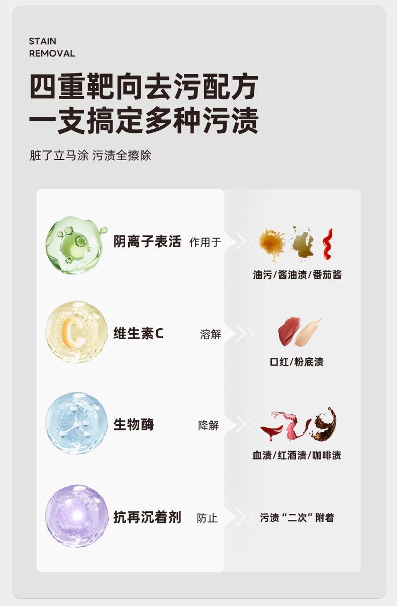 FOXTAIL 芝芝象便攜式去漬筆 即時去漬劑 免水洗 去油 衣物清潔 去污筆 應急 好物-紅色 1個*預計到達時間3-4週
