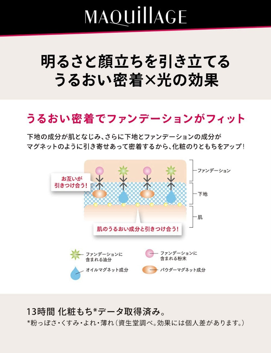 【日本直郵】日本SHISEIDO資生堂 心機美人 MAQUILLAGE 蜜桃CC霜潤飾隔離乳 SPF30 PA+++25g 新版