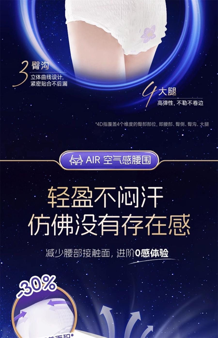 【中国直邮】 ABC卫生巾 超薄棉柔安睡曲线裤防侧漏 日用/夜用 M-L码80-105cm3片/包