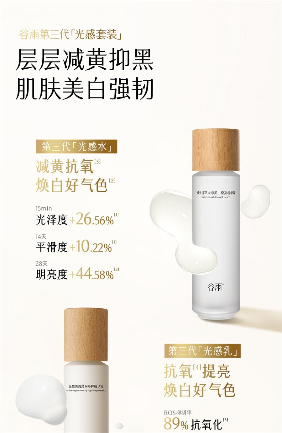 【中国直邮】  谷雨 第三代光感套装 美白淡斑护肤品 水150ml+乳100ml+霜50g+精华45ml