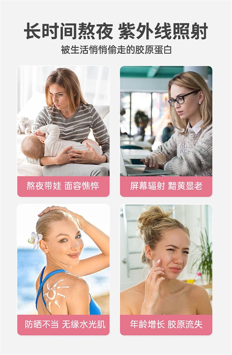 【中國直郵】 北京同仁堂 燕窩煙醯pqq胺膠原蛋白勝肽液態飲品原液 50ml*7瓶