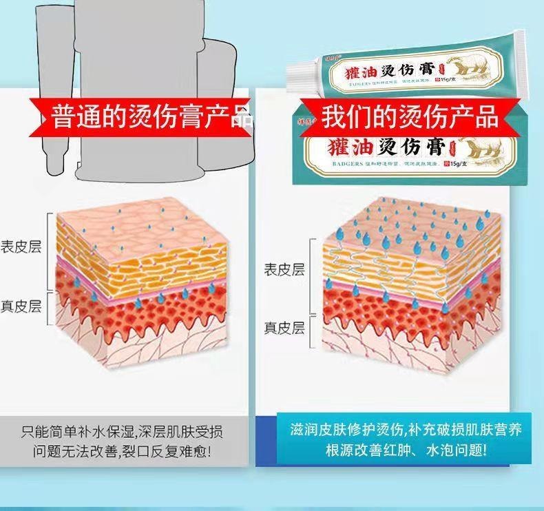  祥醫堂 獾油燙傷膏15g/盒 修護肌膚、止痛消腫、溫和舒緩、燙傷燒傷疤痕膏