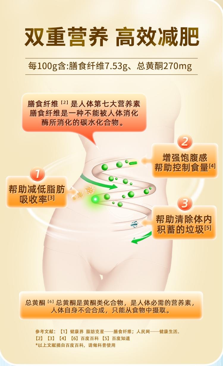 【中國直郵】 九芝堂 楊柳青膠囊 減肥 瘦身 燃脂 排油 男女早減晚控 30粒/瓶(懶人福音健康減肥)