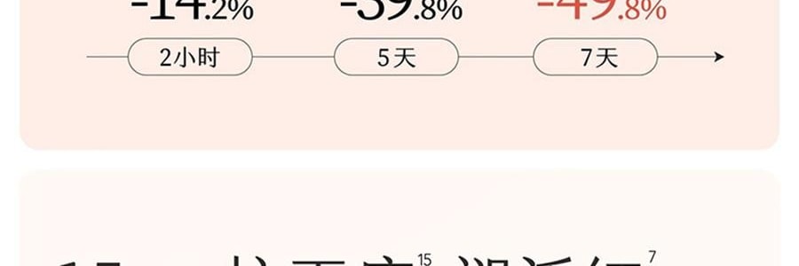 半亩花田 特润瓶 精油香氛特护莹润身体乳 72h高保湿 深修护 舒缓干痒减红 淡纹弹嫩 持久留香 250ml #空谷雨茉【热巴同款】