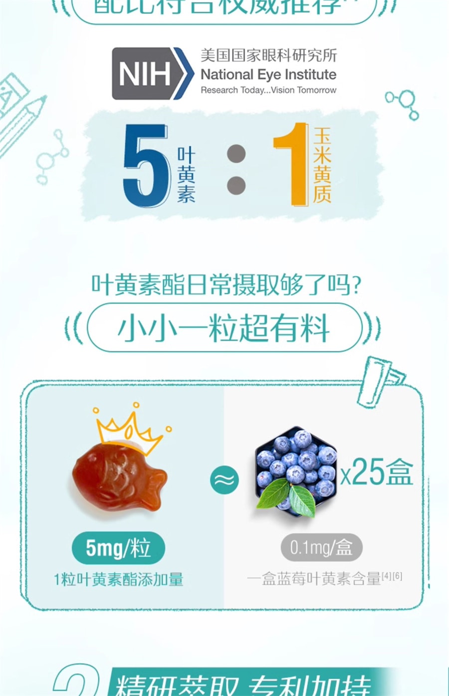 【中國直郵】Swisse斯維詩 兒童學生青少年葉黃素酯軟糖護眼專利技術 45粒/瓶