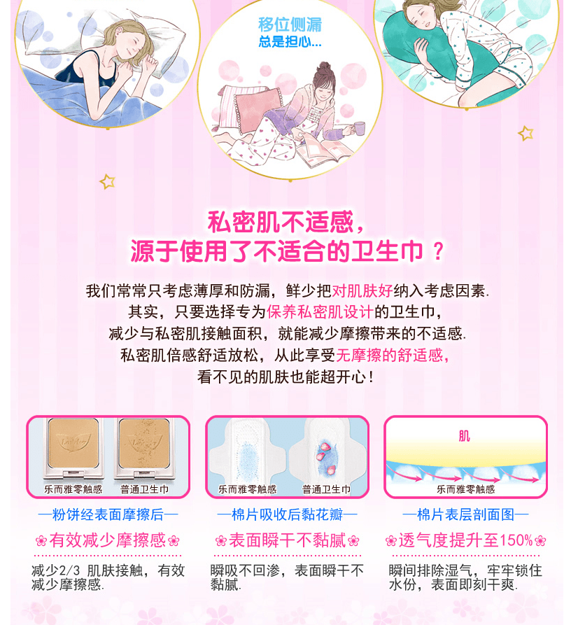 【马来西亚直邮】日本 KAO花王 LAURIER 乐而雅零触感日用卫生巾25cm玫瑰香氛 18片入
