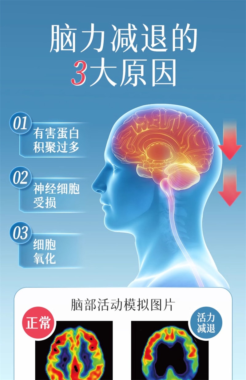 【中国直邮】维特健灵 脑精灵60粒/盒 激活脑洞力大脑年轻态记忆配方