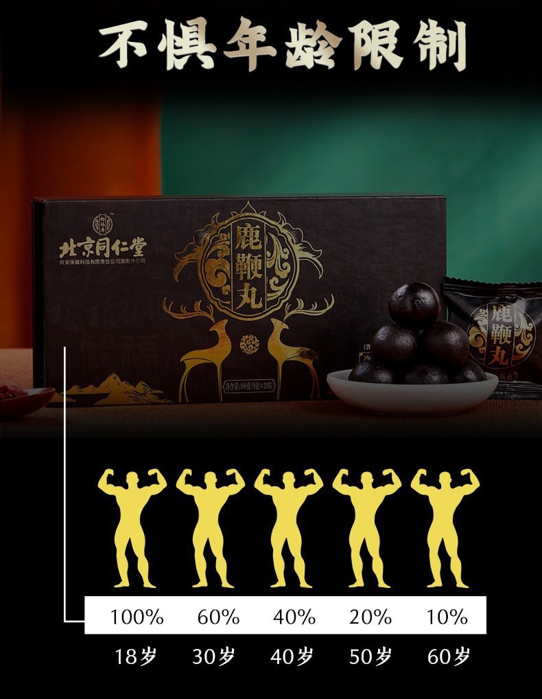 【中國直郵】北京同仁堂 補腎 強腎 人參鹿鞭丸 180g/盒