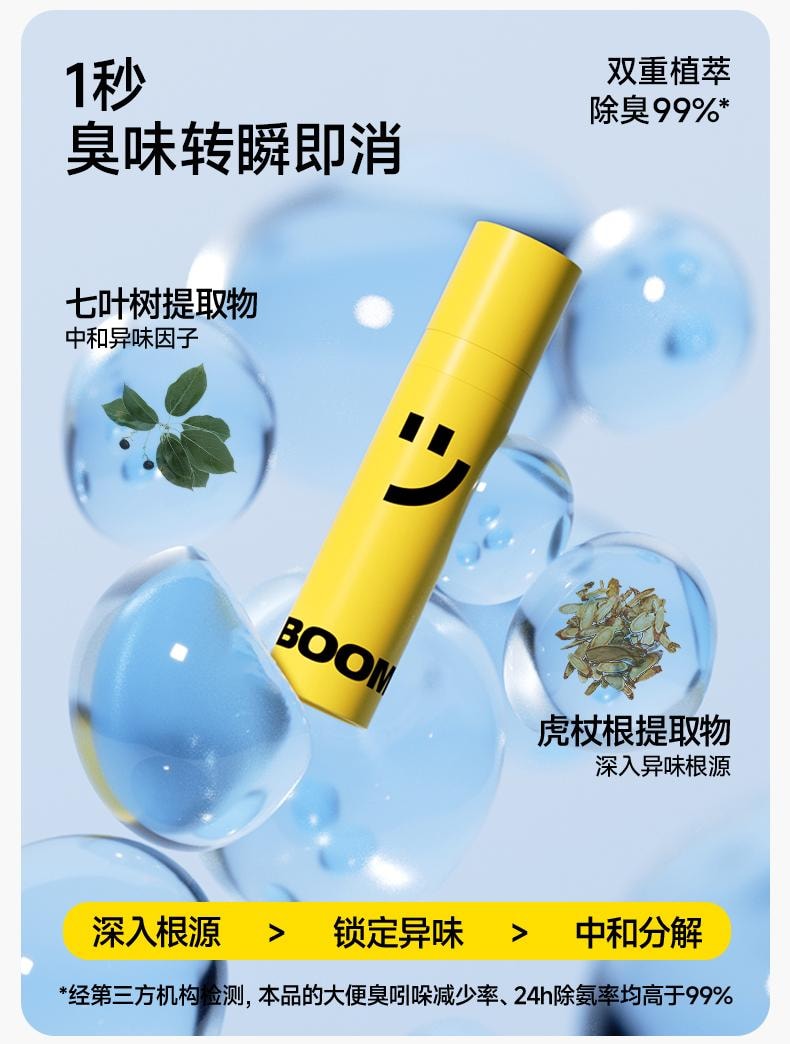 乐乐桉 空气清新剂 厕所 除臭 神器 一滴香 消臭 香薰 马桶除味-竹叶味 1个