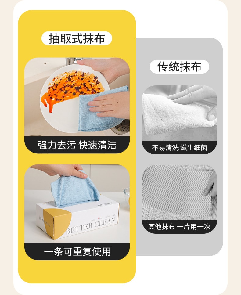 【中國直郵】 美館 抽取式抹布廚房專用吸水清潔巾22x22cm洗碗布 40條咖色