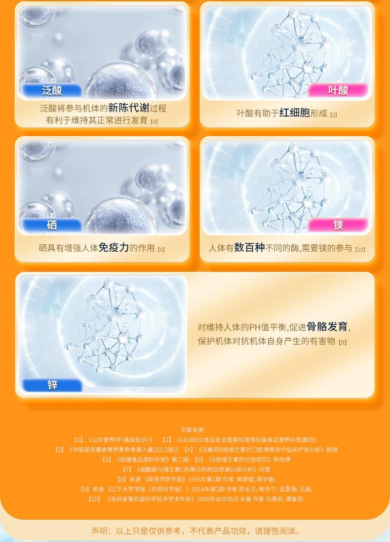 【中国直邮】 九芝堂 维生素b族复合片 b6提高新陈代谢 一次补充11种营养素正品 100片/瓶