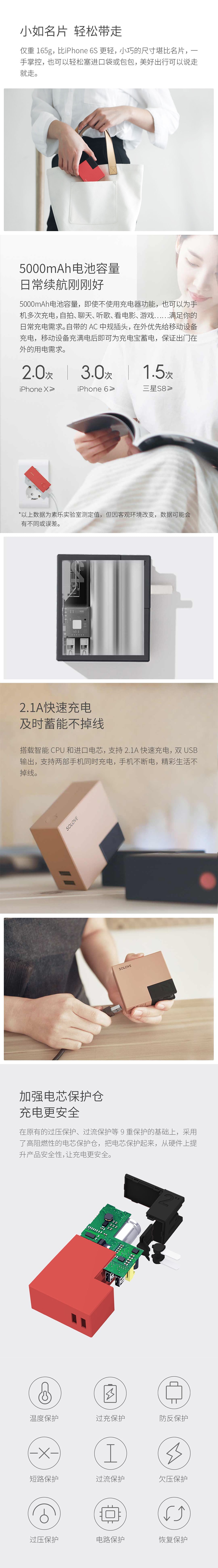 【中国直邮】小米有品SOLOVE旅行充电器 W2珊瑚红5000mAh 1件/盒