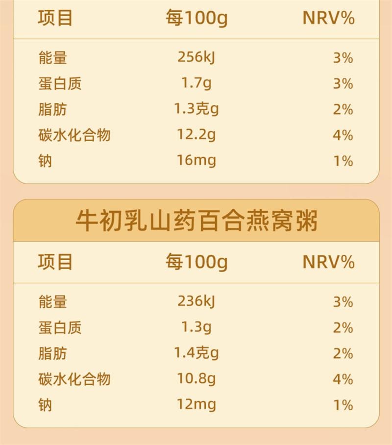【中國直郵】 初真坊 燕窩粥山藥百合即食免煮早餐代餐速食粥營養孕婦 牛初乳山藥百合燕窩粥 8碗