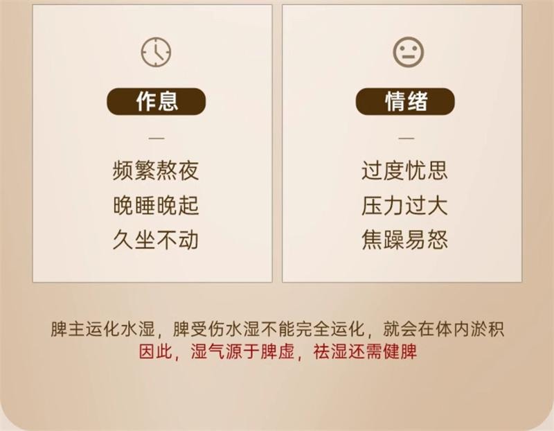 【中国直邮】 宝芝林 祛湿丸 轻滋补重调理水肿草本去湿 60粒