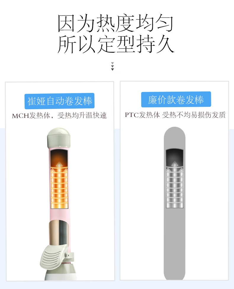 崔亞 自動變溫捲髮棒 簡單快速 適合各種髮質 GSX-1