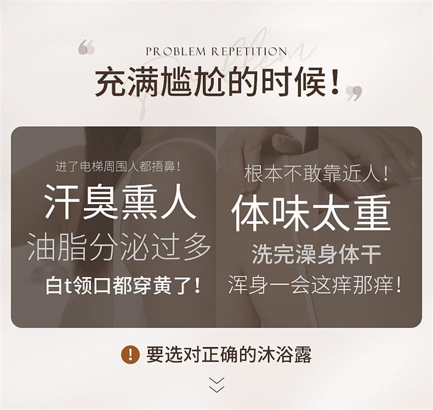 【中国直邮】 维特丝 白茶香沐浴露 持久留香香水型 控油不干 水润保湿 除螨神器 500ml/瓶
