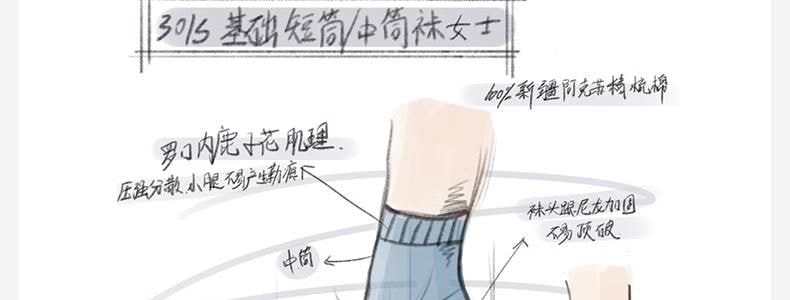 BANANAIN蕉内 301S短筒袜女士运动短袜 无骨棉袜防滑防臭纯色袜子 5双装 均码