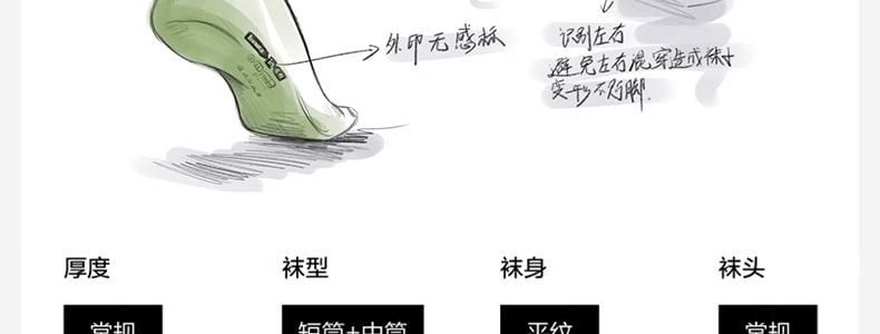 BANANAIN蕉内 301S短筒袜女士运动短袜 无骨棉袜防滑防臭纯色袜子 5双装 均码