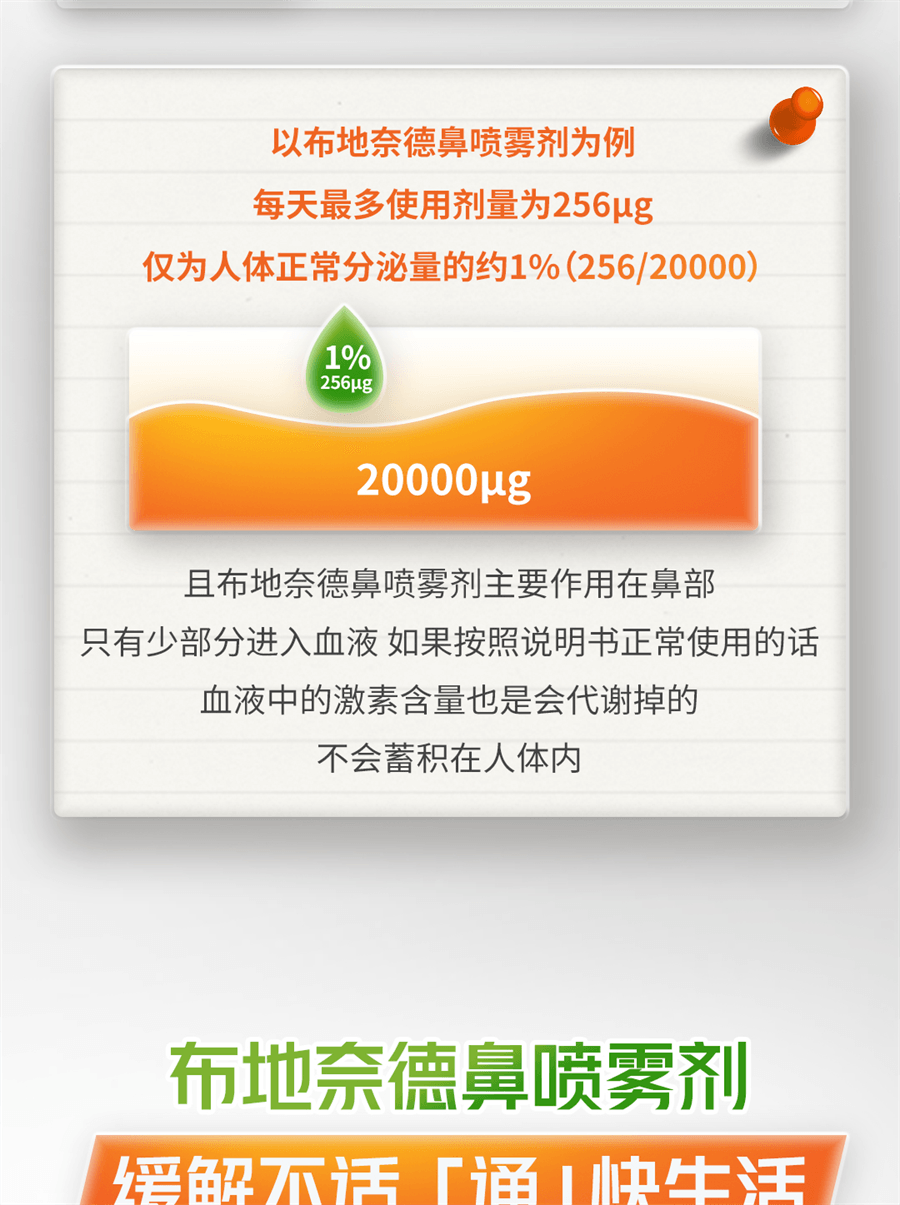 【中国直邮】雷诺考特  布地奈德鼻喷雾剂鼻炎喷雾过敏性鼻炎药鼻炎片  120喷/瓶