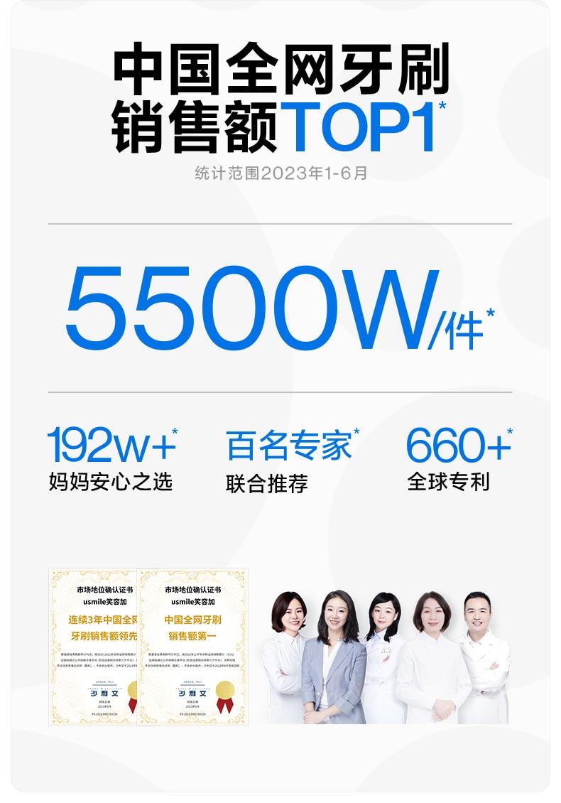 【美國直郵】 USMILE 笑容加Q10兒童電動牙刷 藍色 1支裝