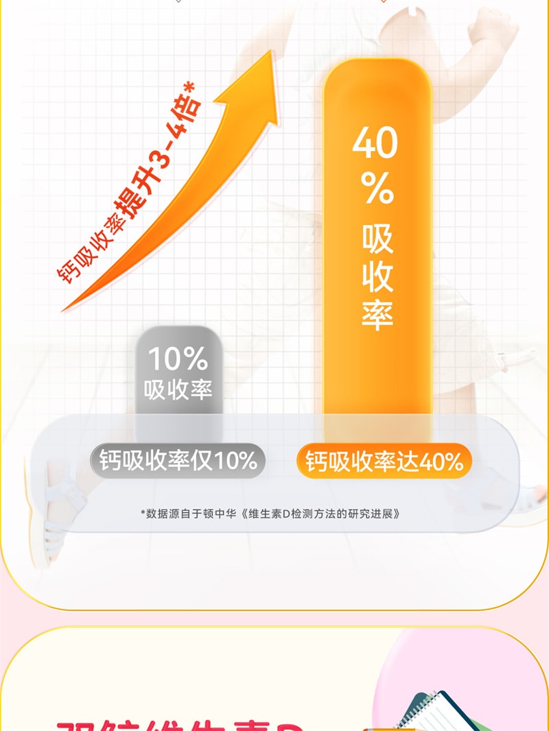【中国直邮】 双鲸 维生素D滴剂 婴幼儿童补钙骨骼发育常备补充剂 24粒/盒