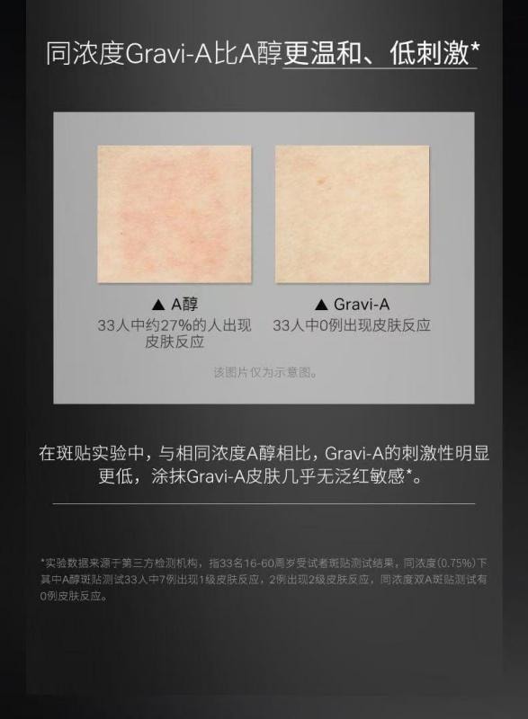 【中國直郵】 優時顏 黑引力精華套盒 雙A醇雙肽抗氧緊緻抗衰 改善毛孔法令紋 30g送5g小樣