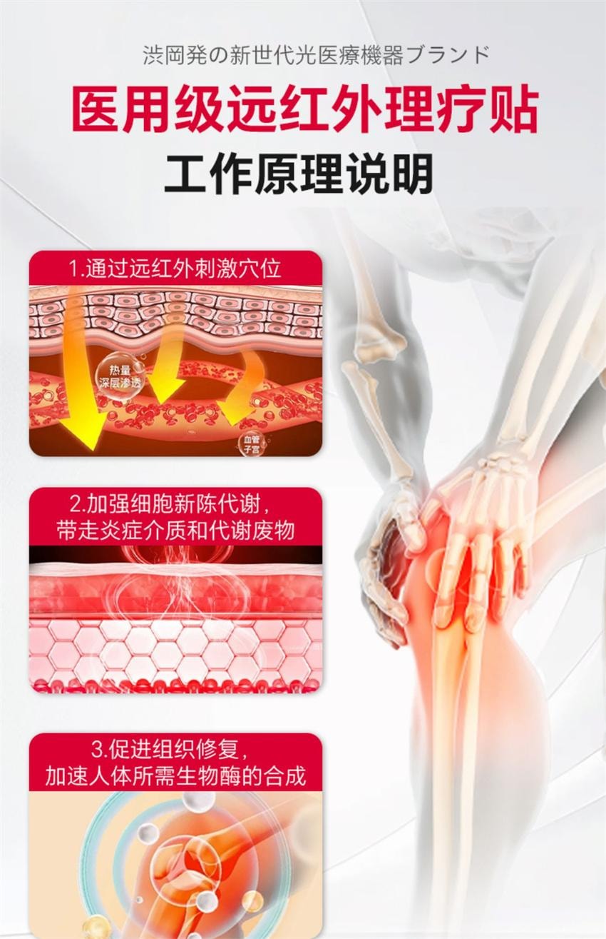 【中國直郵】 澀岡 膝關節疼痛專用膏 滑膜炎膏藥貼 膝蓋遠紅外線消炎止痛理療熱敷貼 10貼/盒