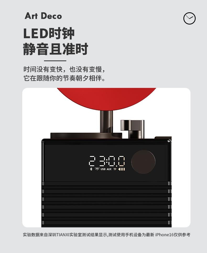 【中国直邮】 HOLIHEYO 复古摩登Art Deco蓝牙音箱插卡户外便携无线音响低音炮多功能时钟 阿尔白色 一台装