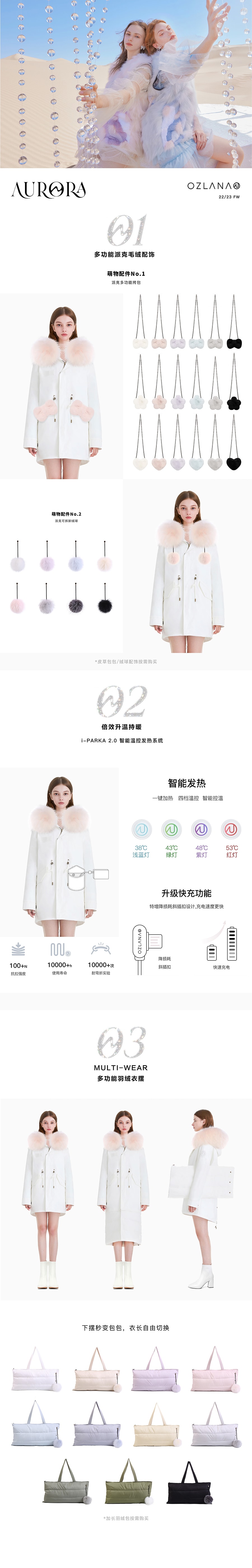 【中國直郵】【預售】OZLANA 冬季經典款皮草派克服皮毛一體皮草大衣 黑色+海鹽冰淇淋狐狸毛 XS 發貨需5-15工作日