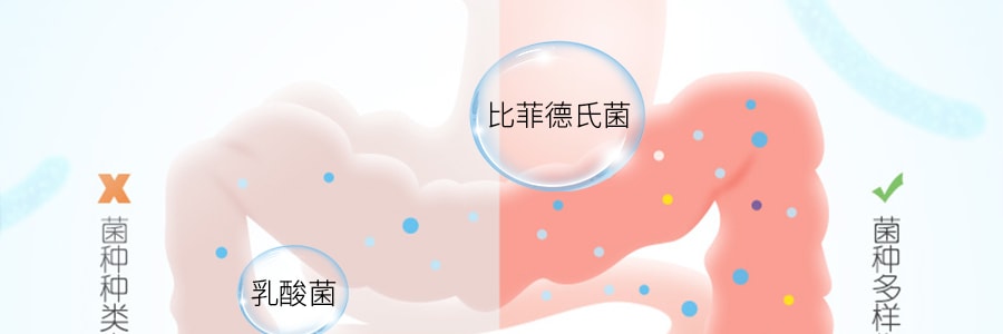 日本POLA Fine Treat 4种益生菌乳酸菌颗粒粉 1.8g*30条 一个月量