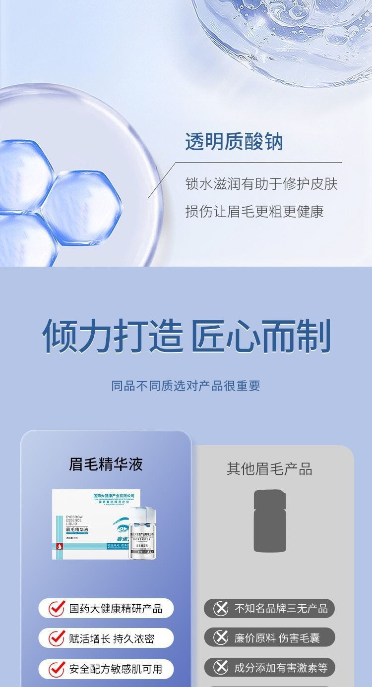 【中国直邮】国药集团 赛诺方 眉毛快速增长浓密 眉毛营养液 一盒