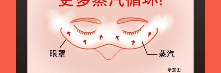 日本KAO花王 美舒律焕活循环 舒缓蒸汽眼罩   助眠透气 热敷护眼贴 缓解疲劳去黑眼圈 #日本扁柏香 12枚入【2025升级版】