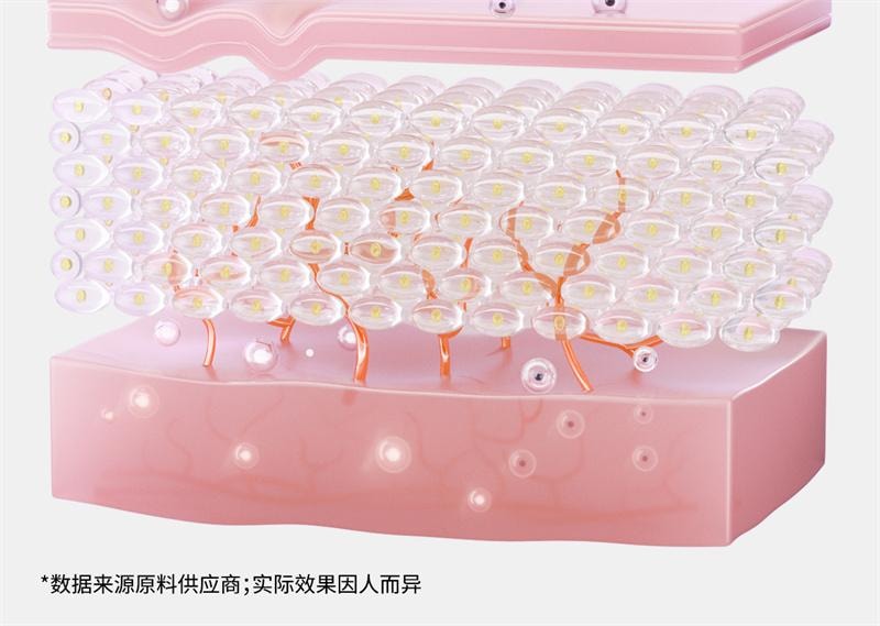 【中国直邮】  花园备忘录 Uk美白高光面膜云朵抗氧亮白高光涂抹面膜 100g 1罐