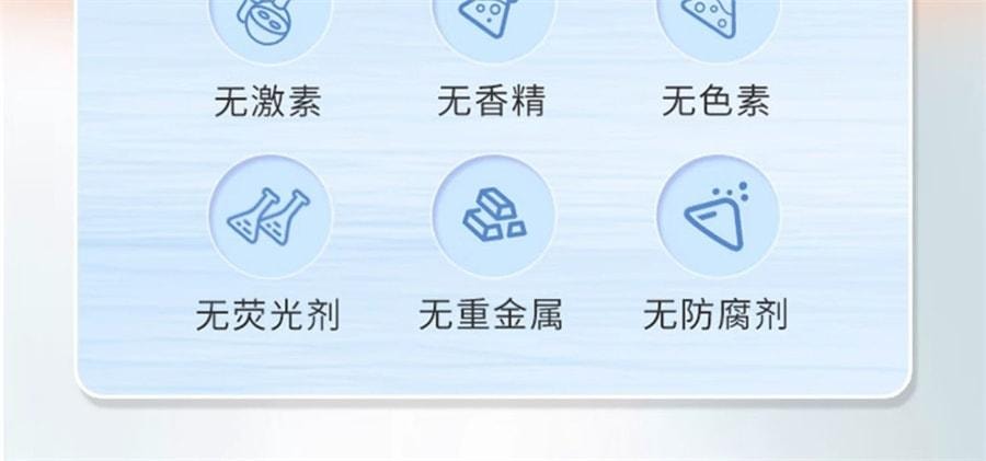 【中國直郵】 易孚 重組人類表皮生長因子凝膠皮膚促進再生修復成長傷口體外用細胞屏障 10g/支