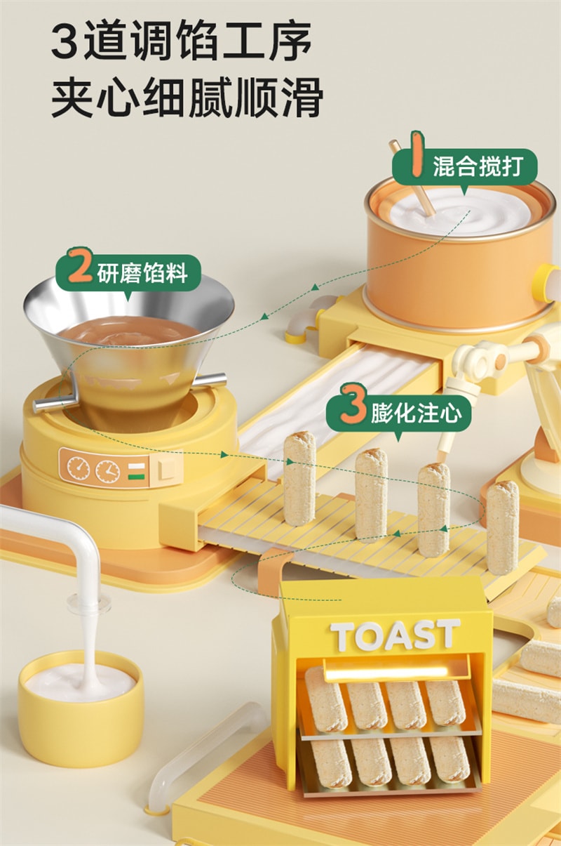 【中国直邮】 宝宝馋了 高钙草莓酸奶谷物棒 无添加香精 婴儿幼儿辅食 60g/盒