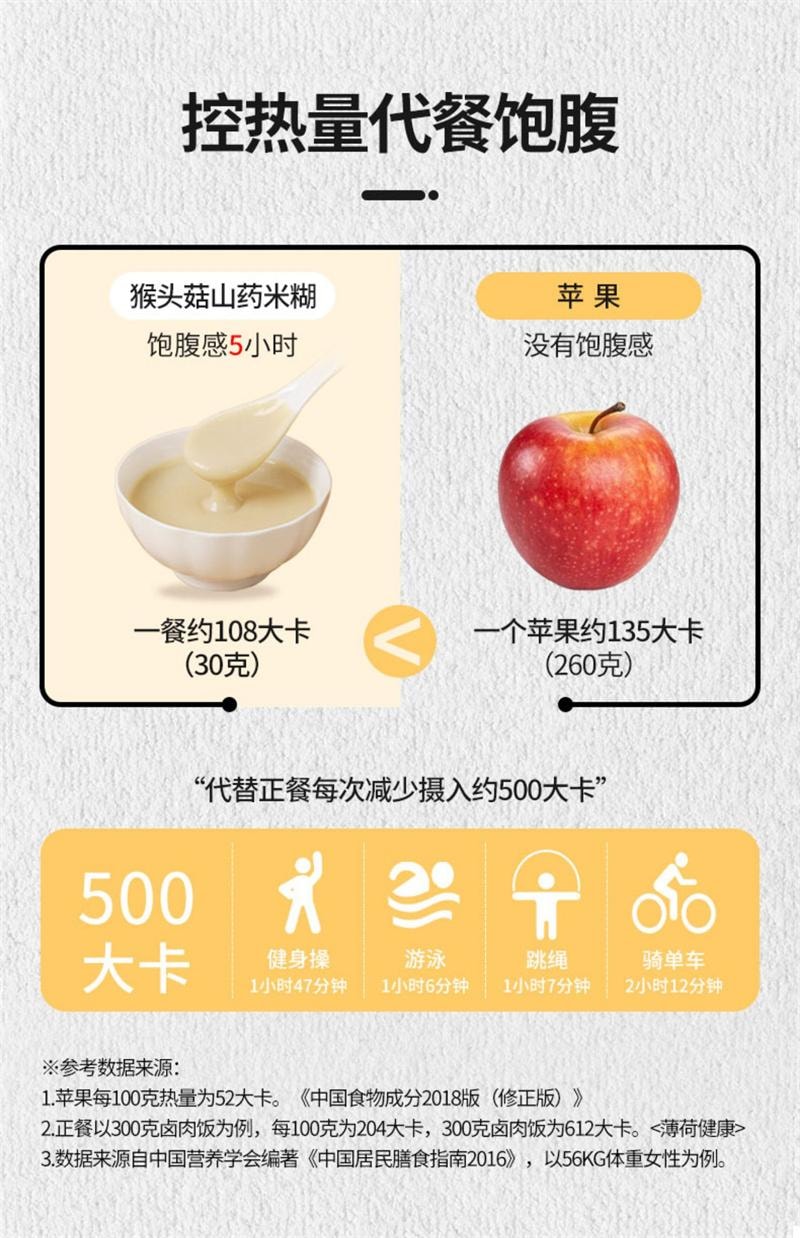 【中国直邮】  谷亿满  猴头菇山药粉米糊小米粥养冲饮即食五谷杂粮胃营养早餐食品代餐粉  600g【无冰糖】