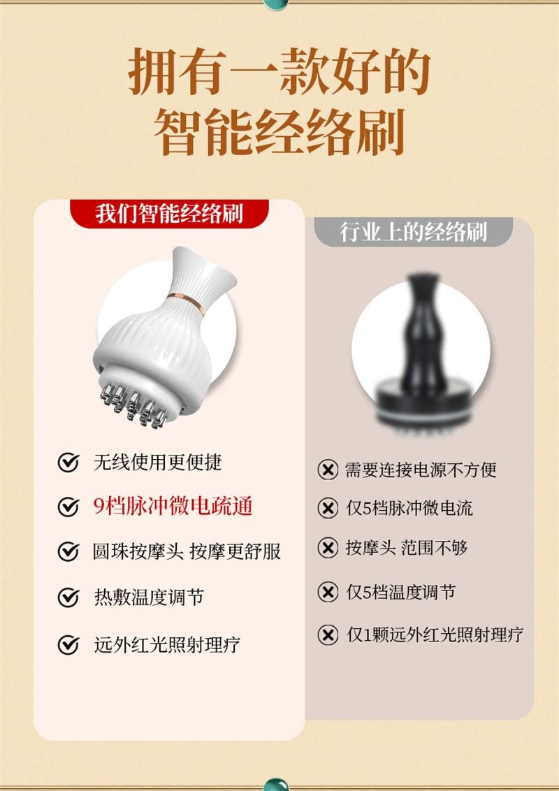 【中国直邮】 宫氏家族 电动经络刷1个 按摩全身通用疏通筋络刷腿刮痧仪器揉肚子背部神器