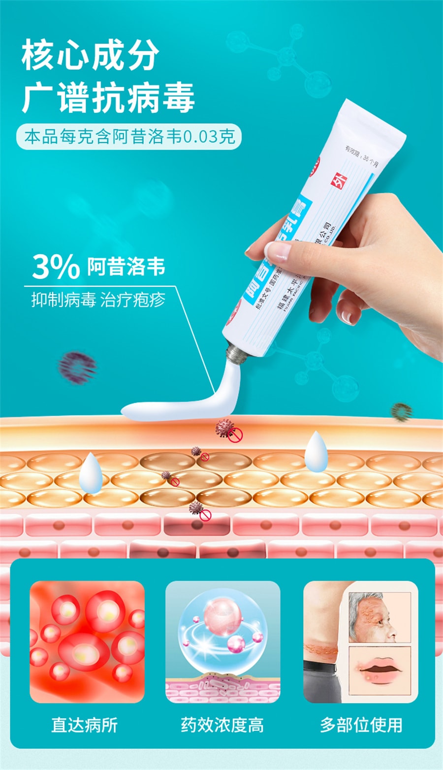 【现货速到】仁和 阿昔洛韦软膏 用于单纯疱疹带状疱疹感染  15g*1支/盒