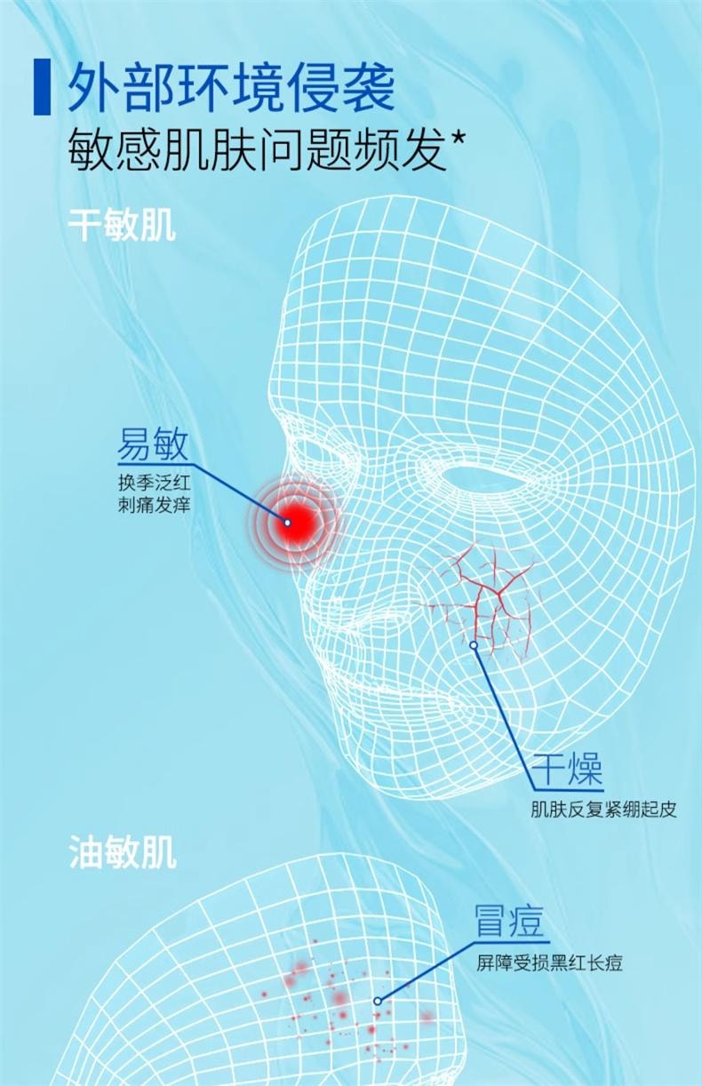 日本 SHISEIDO 资生堂 IHADA 药用乳液 专为敏感肌设计 深层滋润 锁水保湿 135ml