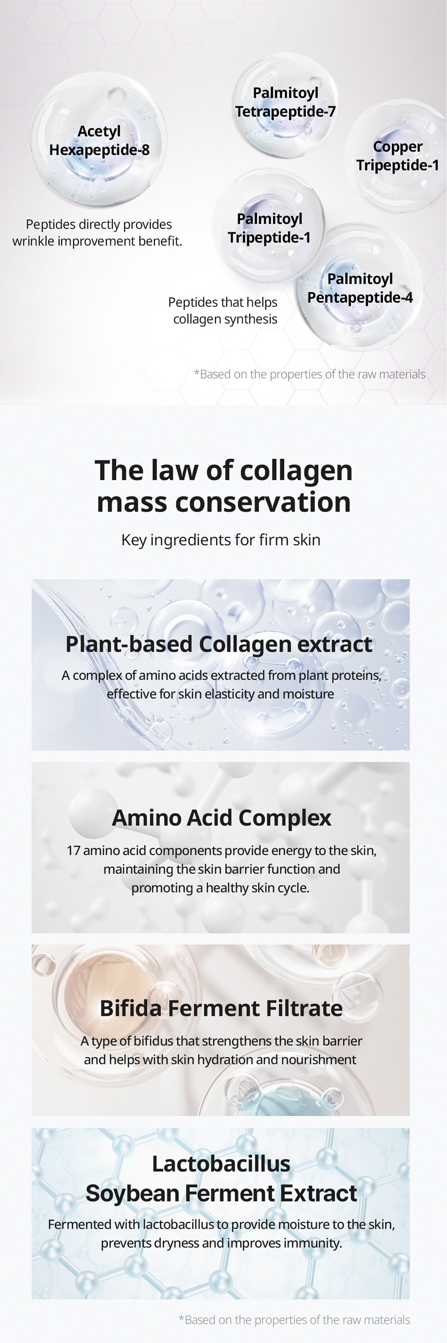 韓國 BOM 黃金抗皺能量勝肽安瓶精華 淡化細紋 美白 提拉緊緻 30ml