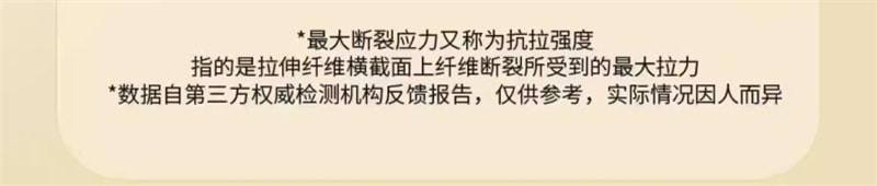 【中国直邮】 VHE 洗发水 防掉发 去屑控油 护发蓬松洗头膏 男女式控油 洗发露 400g/瓶装