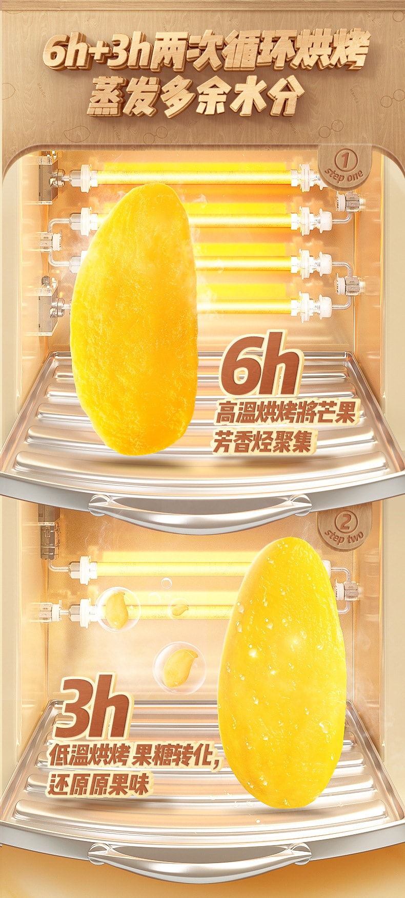【中國直郵】三隻松鼠 芒果乾 泰國風味休閒食品蜜餞水果果脯零食 60g/袋