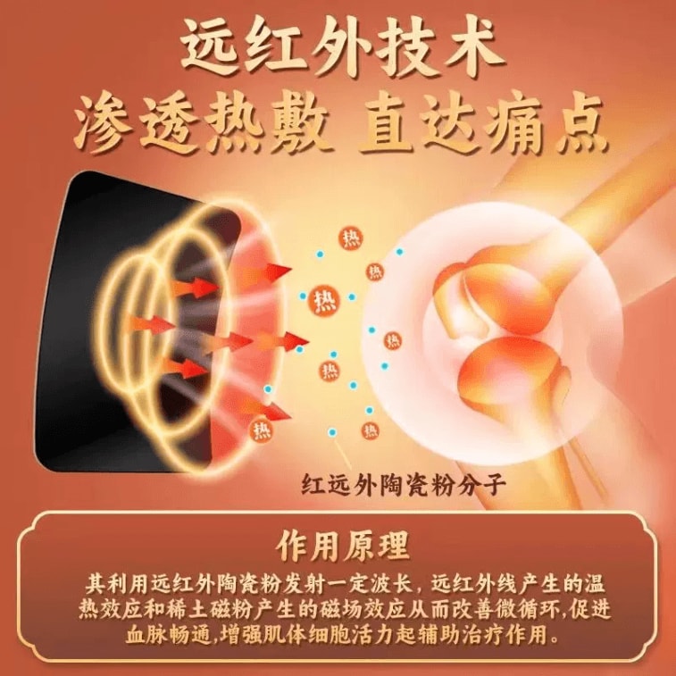 【中国直邮】 香港大药房 舒筋壮骨膝盖疼痛贴100g(10g*10贴)1盒装